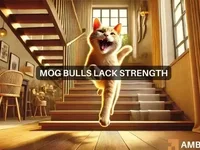 Mog Coin rallies 27% this week: Buy now or wait for a pullback? - mog coin, coin, wait