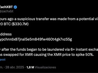 Monero (XMR) Price Jumps 50% Amid ‘Suspicious’ $330 Million BTC Transfer – Details - ethereum, 2024, monero, xmr, bitcoin, eth, NewsBTC, ath, Crypto