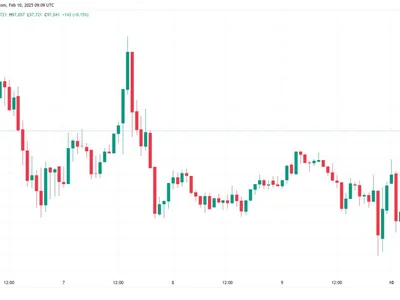 Most sell risk since 3AC collapse: 5 Things to know in Bitcoin this week - Cointelegraph, three, Crypto, 2024, second, solana, qe, btc, whales, poseidon, gold, abra, bitcoin