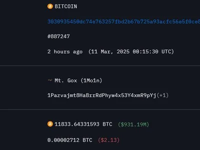 Mt. Gox makes second $900M+ move in a week as Bitcoin taps $76K - mt, worth, arkham, bitcoin, second, Crypto, Cointelegraph, donald trump