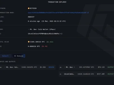 Mt. Gox Moves $1 Billion In BTC Again—Is A Market Shakeup Coming? - one, Crypto, hot, mt, crypto, NewsBTC