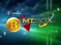 Mt. Gox Moves 13,265 Bitcoins, BTC Loses $60K Support - mt