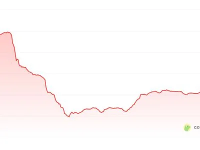 Musk Exits DOGE, Clashes With Trump—Dogecoin Gets Caught In The Crossfire - donald trump, trump, dogecoin, NewsBTC, elon, Crypto, doge, ev, musk
