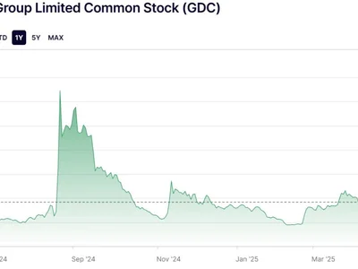 Nasdaq-listed GDC plans to buy Bitcoin and TRUMP memecoin for $300M - bitcoin, million, gdc, Cointelegraph, trump, crypto, Crypto