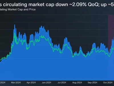 NEAR Protocol Reports Strong Q4 Gains As AI Initiatives Drive Double-Digit Growth - NewsBTC, near, ref finance, Crypto, million, ten