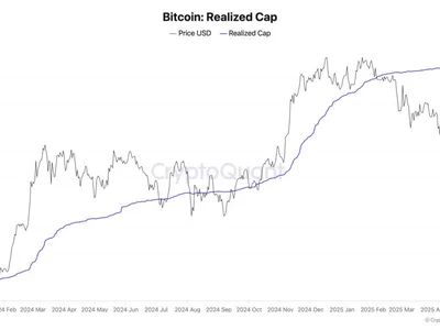 New bull cycle? Bitcoin's return to $100K hints at ‘significant price move’ - one, cap, Cointelegraph, six, Crypto, key, bitcoin