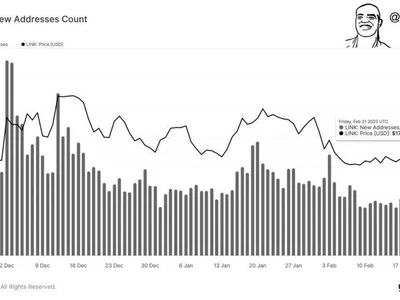 New Chainlink Addresses Hit Highest Levels Since January – LINK Network Growth Accelerates - xrp, NewsBTC, link, Crypto, 2024, oracle, chainlink, one, eth