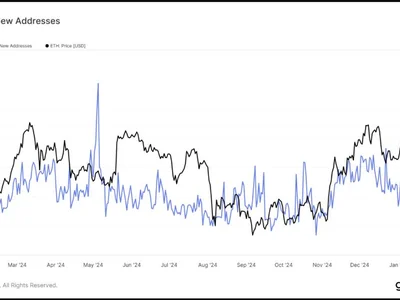 New Ethereum Addresses Hit 200K: What’s Behind The Massive Spike? - defi, Crypto, nft, bitcoin, NewsBTC, eth, ethereum