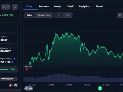 Next Crypto to 1,000x as Strategy Buys More Bitcoin; Is Trump Media Raising $3B for Crypto? - ethereum, token, bitcoin, three, solx, NewsBTC, solana, Crypto, spy, trump, crypto