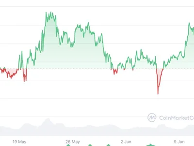 No one will sell their Bitcoin once it taps $130K: Bitwise CEO - bitcoin, time, Crypto, Cointelegraph
