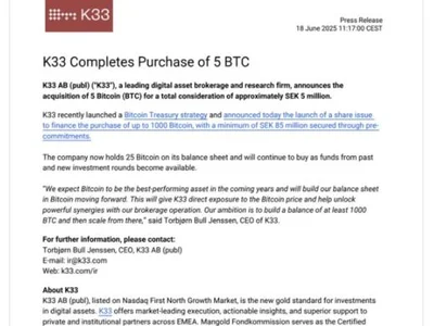 Norwegian crypto firm K33 raising more funds to buy up to 1,000 BTC - Crypto, net, Cointelegraph, bitcoin, share