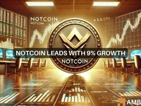 Notcoin tops the charts, eyes 25% gains this week - ton, notcoin