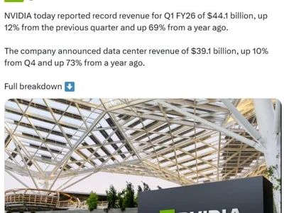 Nvidia posts mixed Q1, predicts $8B hit with US chip curbs - Cointelegraph, Crypto, ai, bitcoin