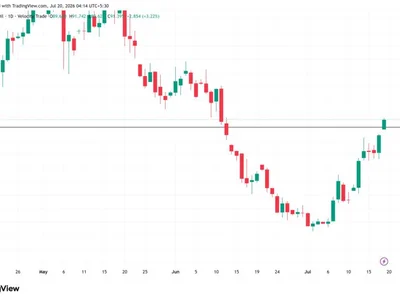 Oil Price Tops $90 as Iran War Escalates: What It Means for Crypto