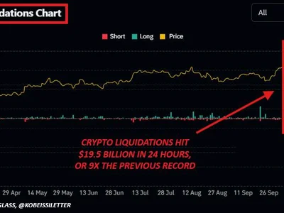 One October 2025 Crypto Black Friday Catalyst is Back: Is Bitcoin in Danger?