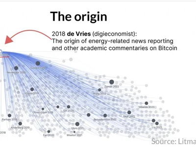  ‘Patient zero’ of Bitcoin gaslighting was Digiconomist in 2018: ESG analyst  - zero, Cointelegraph, esg, ai, Crypto, bitcoin, earth