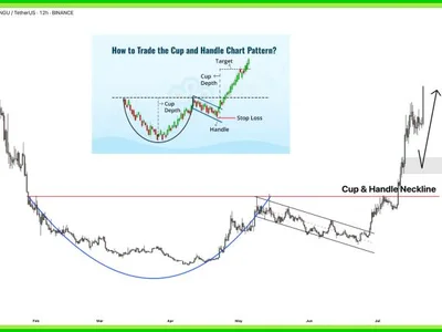 PENGU Leads Top Memecoin List Amid 20% Daily Surge – What’s Behind The Rally? - wif, second, shiba inu, nft, Crypto, shib, NewsBTC, 2024, eth, doge, pengu, dogecoin, memecoin, solana, april, ath, bonk