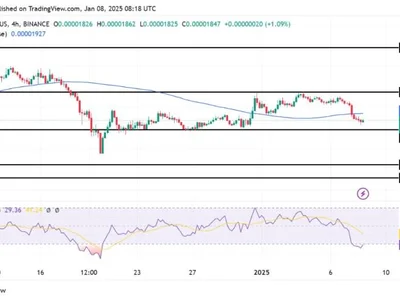 PEPE In Jeopardy? Bearish Momentum Drives Price Toward $0.00001731 - level, pepe, NewsBTC, Crypto