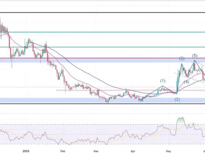 PEPE Price Prediction 2025, 2026 – 2030: Can Pepe Memecoin Reach 1 Cent? - Crypto, shib, pepe, Coinpedia, three, ethereum, shiba inu, doge, pepecoin, coin, dogecoin