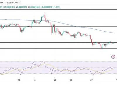 PEPE Recovery Hits A Wall: Can Bulls Smash Through $0.00001313? - pepe, NewsBTC, level, Crypto