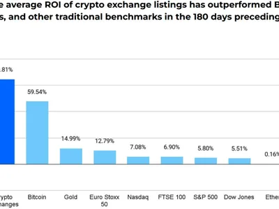  Peter Thiel-backed crypto exchange Bullish files for US IPO: FT  - Cointelegraph, crypto, Crypto, trump, donald trump, sec, bitcoin, usdc, circle