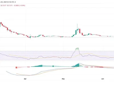 Pi Network Mainnet Migration Issues Could Spark a Crash Below $0.50 - pi, coin, million, Coinpedia, Crypto