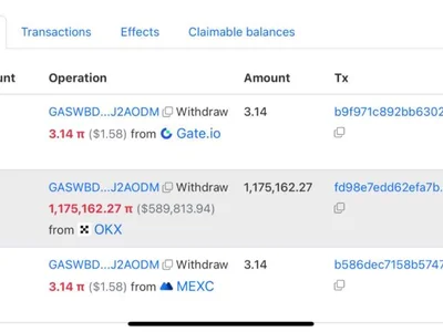 Pi Network Turns Heads With Symbolic Transfers, $20M Volume Spike - pi network, NewsBTC, Crypto, pi