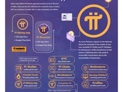 Pi2Day could change Pi network forever: Here’s what to know before June 28 - 2024, pi network, Crypto, cex, pi, one, Cointelegraph, new, ai