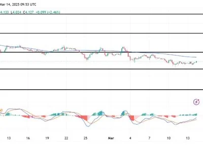 Polkadot (DOT) Price Stability Fuels Hopes For Short-Term Recovery - dot, NewsBTC, Crypto, polkadot