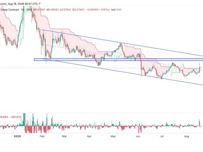 Polygon (POL) Price Surges: Can Bulls Break the $0.10 Resistance?