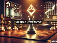 Polygon: Why MATIC could be setting up for a bullish breakout - polygon, triangle