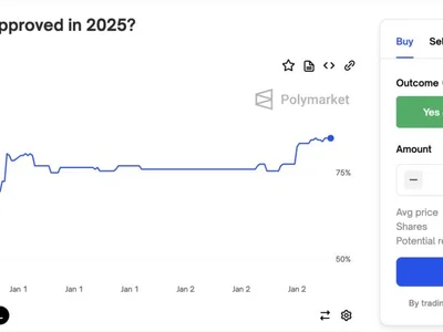 Polymarket Gives Solana ETF 85% Odds of Approval in 2025 - etf, Crypto, solana, gensler, ETFs, 2024, trump, sec, Beincrypto