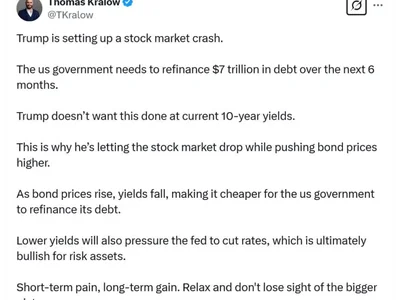 Pomp: Trump deliberately crashed markets to get interest rates down - bitcoin, Crypto, trump, state, america, Cointelegraph, donald trump, spy