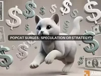 POPCAT bounces back as traders shy away from overheated DOGE: What now? - popcat, doge, surge