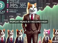 POPCAT soars 30% in 24 hours: Analyst eyes $5 target next - target, mew, popcat, mog