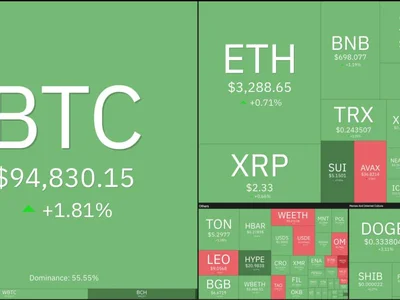  Price analysis 1/10: BTC, ETH, XRP, BNB, SOL, DOGE, ADA, AVAX, SUI, TON  - avalanche, bitcoin, Crypto, ton, eth, avax, Cointelegraph, donald trump, doge, bnb, solana, sui, ada, xrp