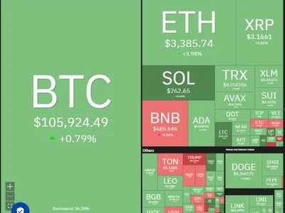  Price analysis 1/24: BTC, ETH, XRP, SOL, BNB, DOGE, ADA, LINK, AVAX, XLM  - doge, donald trump, bnb, ada, Cointelegraph, link, xrp, bitcoin, sol, fink, Crypto, xlm, eth