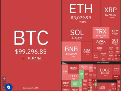 Price analysis 1/27: SPX, DXY, BTC, ETH, XRP, SOL, BNB, DOGE, ADA, LINK - bitmex, spx, bnb, jan, sol, ada, xrp, Crypto, doge, eth, Cointelegraph, chainlink, solana, ai, bitcoin