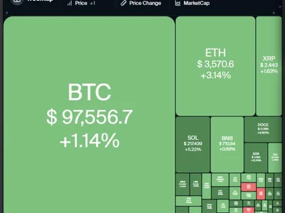  Price analysis 1/3: BTC, ETH, XRP, BNB, SOL, DOGE, ADA, AVAX, LINK, TON  - doge, bnb, bitcoin, avax, xrp, link, Cointelegraph, eth, ada, avalanche, Crypto, ton