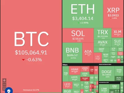 Price analysis 1/31: BTC, ETH, XRP, SOL, BNB, DOGE, ADA, LINK, AVAX, XLM - bnb, eth, xlm, bitcoin, doge, dogecoin, xrp, ada, sol, one, etf, Crypto, link, avalanche, Cointelegraph