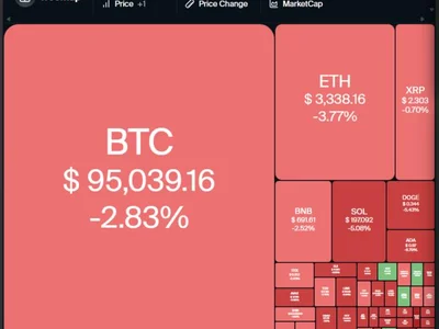 Price analysis 1/8: BTC, ETH, XRP, BNB, SOL, DOGE, ADA, AVAX, SUI, LINK - donald trump, bnb, Crypto, Cointelegraph, ada, avax, solana, bitcoin, doge, chainlink, eth, bitmex, xrp