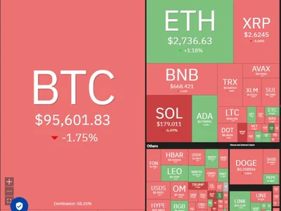 Price analysis 2/17: SPX, DXY, BTC, ETH, XRP, BNB, SOL, DOGE, ADA, LINK - bnb, spx, bitcoin, eth, xrp, ada, doge, solana, Cointelegraph, Crypto