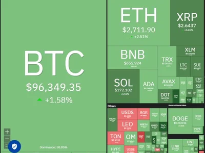  Price analysis 2/19: BTC, ETH, XRP, SOL, BNB, DOGE, ADA, LINK, XLM, LTC  - xrp, Cointelegraph, xlm, ada, Crypto, link, sol, eth, bnb, bitcoin, doge, ltc, solana