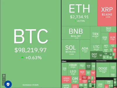  Price analysis 2/21: BTC, ETH, XRP, BNB, SOL, DOGE, ADA, LINK, SUI, XLM  - xlm, time, solana, Cointelegraph, ada, Crypto, link, 2024, doge, chainlink, xrp, bnb, eth, bitcoin