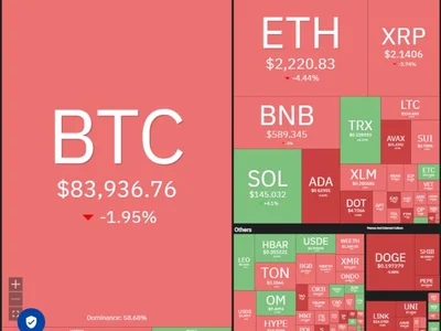  Price analysis 2/28: BTC, ETH, XRP, BNB, SOL, DOGE, ADA, LTC, LINK, AVAX  - bnb, ltc, second, bitcoin, chainlink, xrp, Crypto, dogecoin, ada, avalanche, trump, Cointelegraph, link, eth, doge