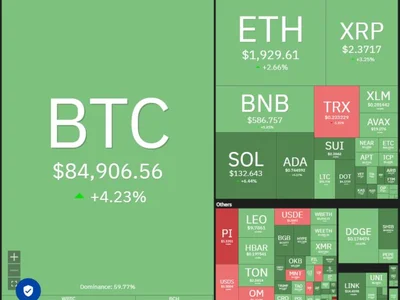 Price analysis 3/14: BTC, ETH, XRP, BNB, SOL, ADA, DOGE, PI, LEO, LINK - leo, pi, sol, donald trump, bnb, ada, Crypto, eth, solana, xrp, Cointelegraph, doge, bitcoin