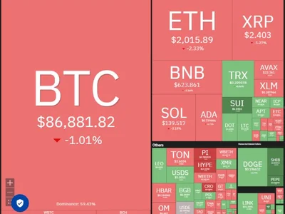  Price analysis 3/26: BTC, ETH, XRP, BNB, SOL, DOGE, ADA, LINK, AVAX, XLM  - bitcoin, eth, xrp, Crypto, avalanche, doge, link, xlm, bnb, ada, Cointelegraph