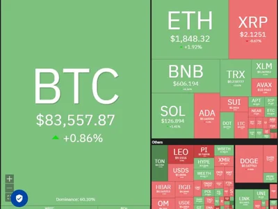  Price analysis 3/31: SPX, DXY, BTC, ETH, XRP, BNB, SOL, DOGE, ADA, TON  - bitcoin, spx, solana, Cointelegraph, xrp, ton, ada, doge, Crypto, eth, bnb