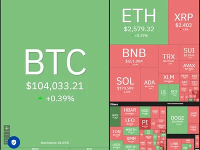 Price predictions 5/16: BTC, ETH, XRP, BNB, SOL, DOGE, ADA, SUI, LINK, AVAX - ada, bitcoin, avalanche, eth, sui, doge, Cointelegraph, bnb, link, Crypto, xrp