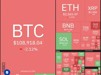  Price predictions 5/23: BTC, ETH, XRP, BNB, SOL, DOGE, ADA, SUI, HYPE, LINK  - eth, Cointelegraph, xrp, bitcoin, Crypto, doge, bnb, sui, hype, ada